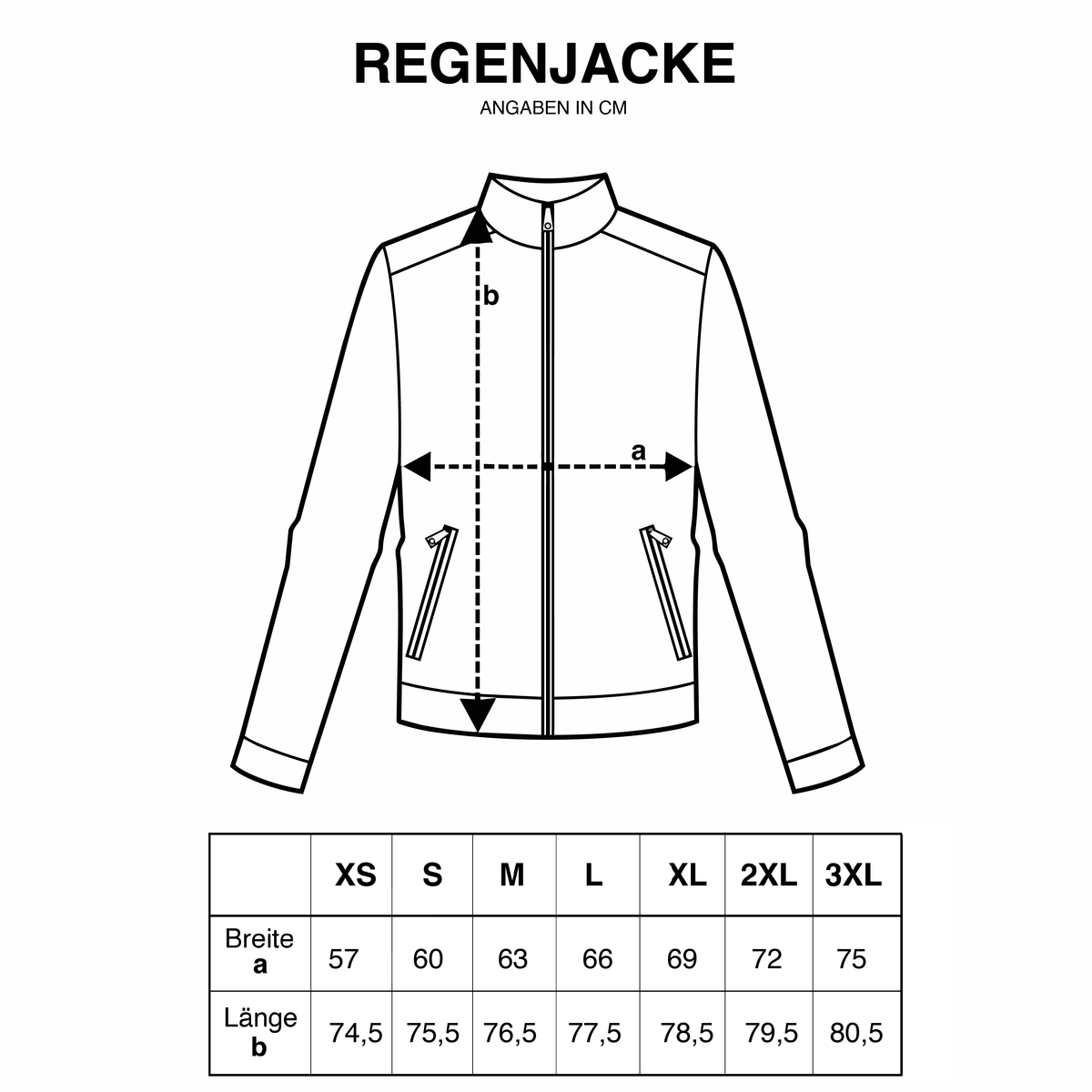 Regenjacke (Limited Edition) - Ich gender nicht ich habe einen Schulabschluss, dunkelgrün